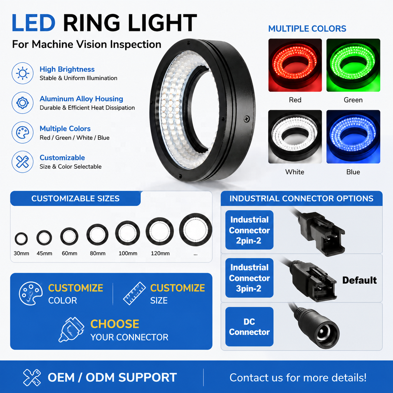 High Uniformity 24V LED High Angle Ring Light Source for Machine Vision PCB Defect Inspection