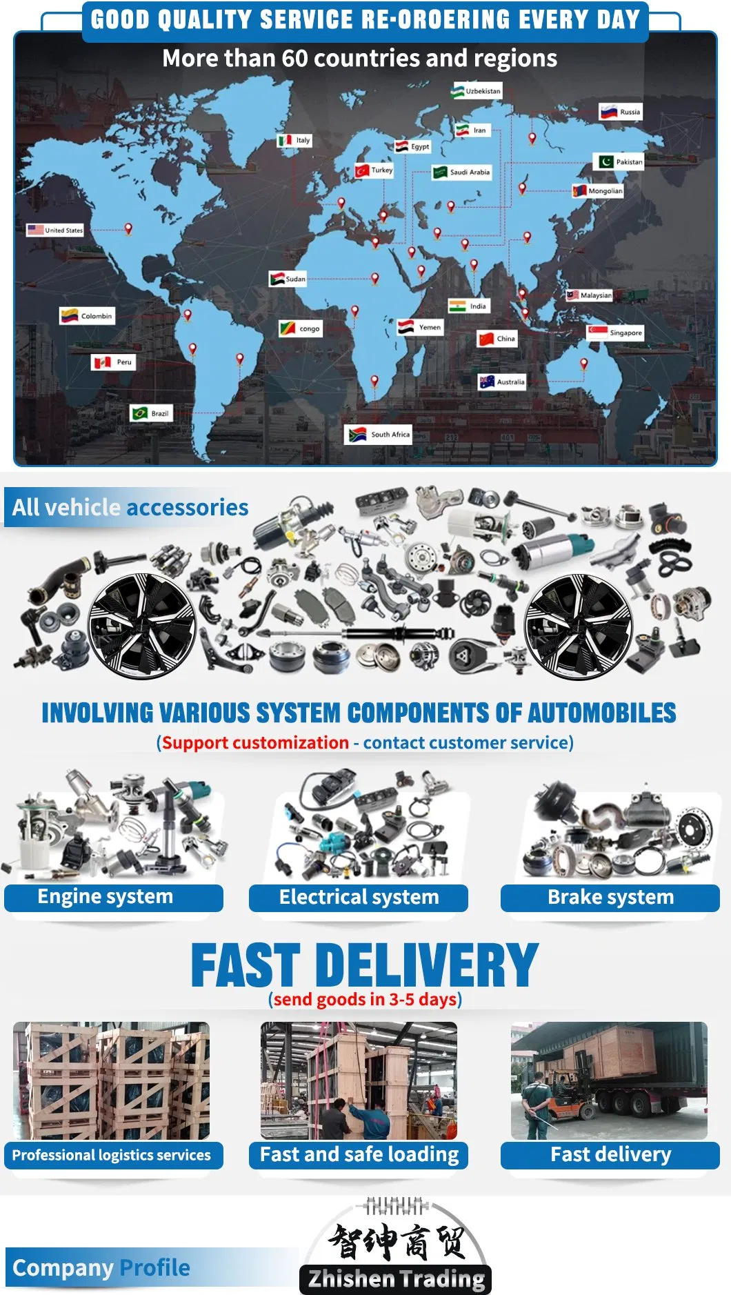 Baic Auto Spare Auto Part Accessory