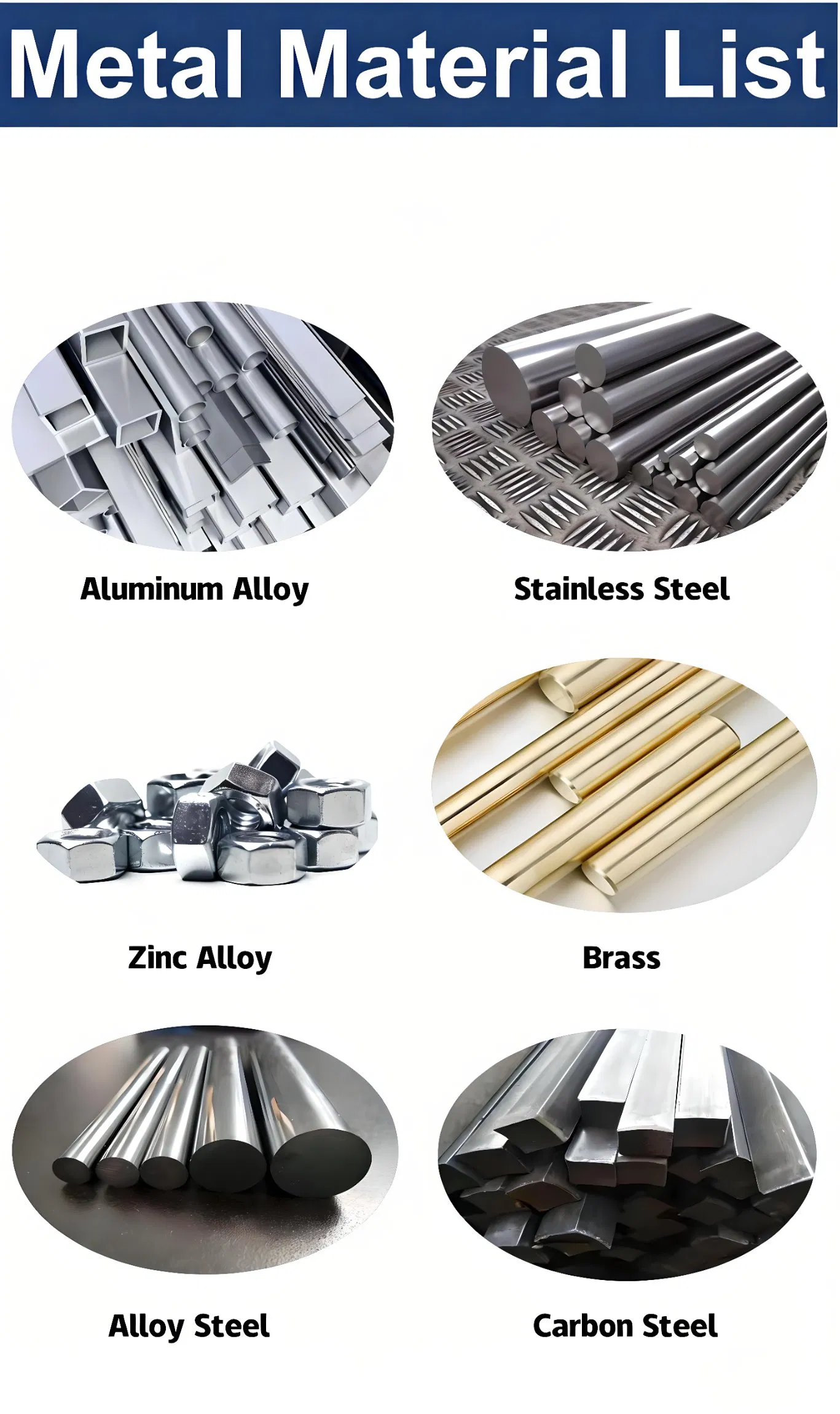 Manufacturing Process