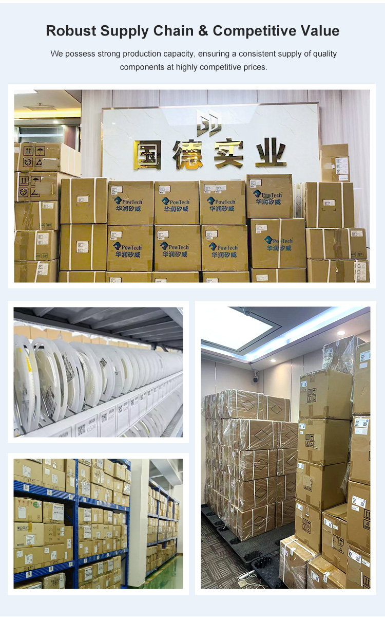 Warehouse Overview