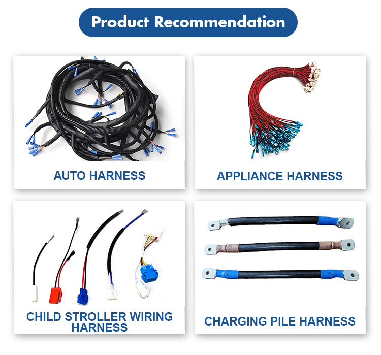 Product Categories Overview