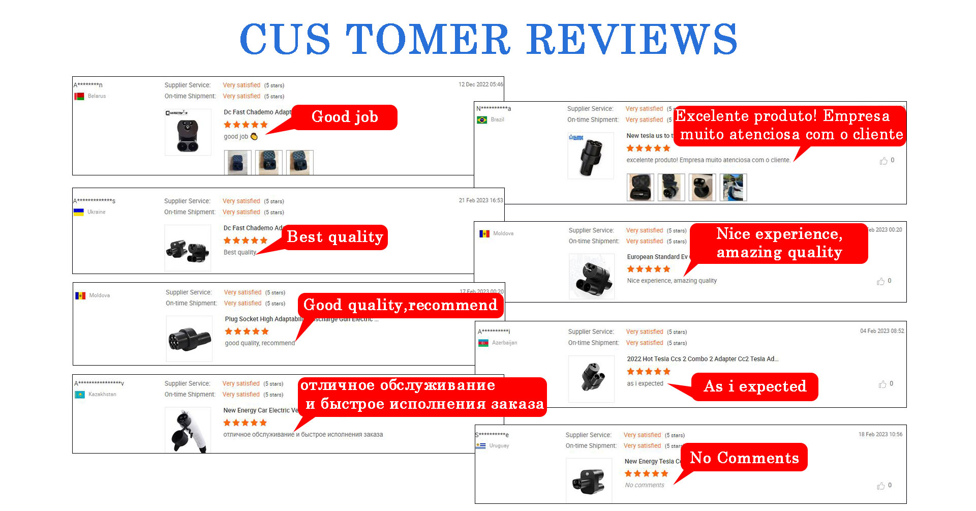 Product Presentation