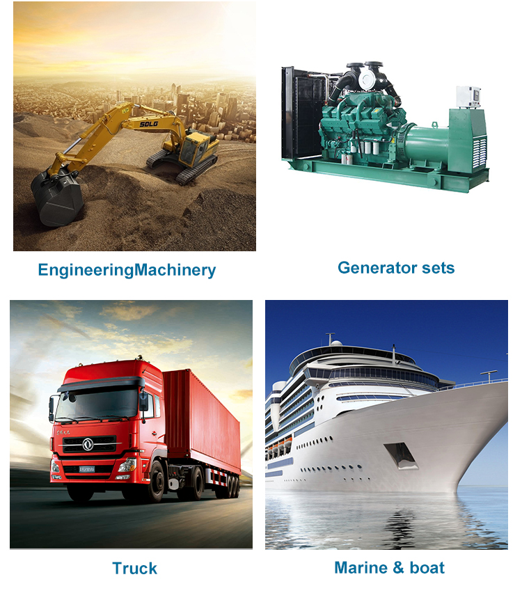Product Specifications Details