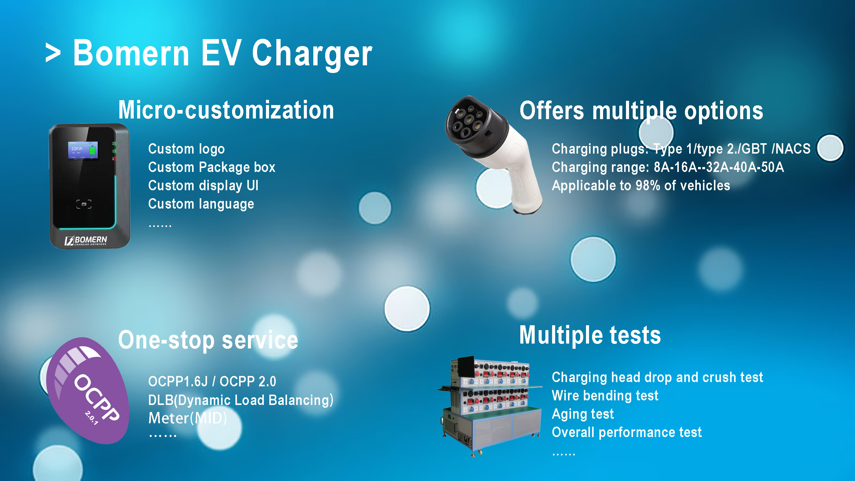 EV Charger Image 4