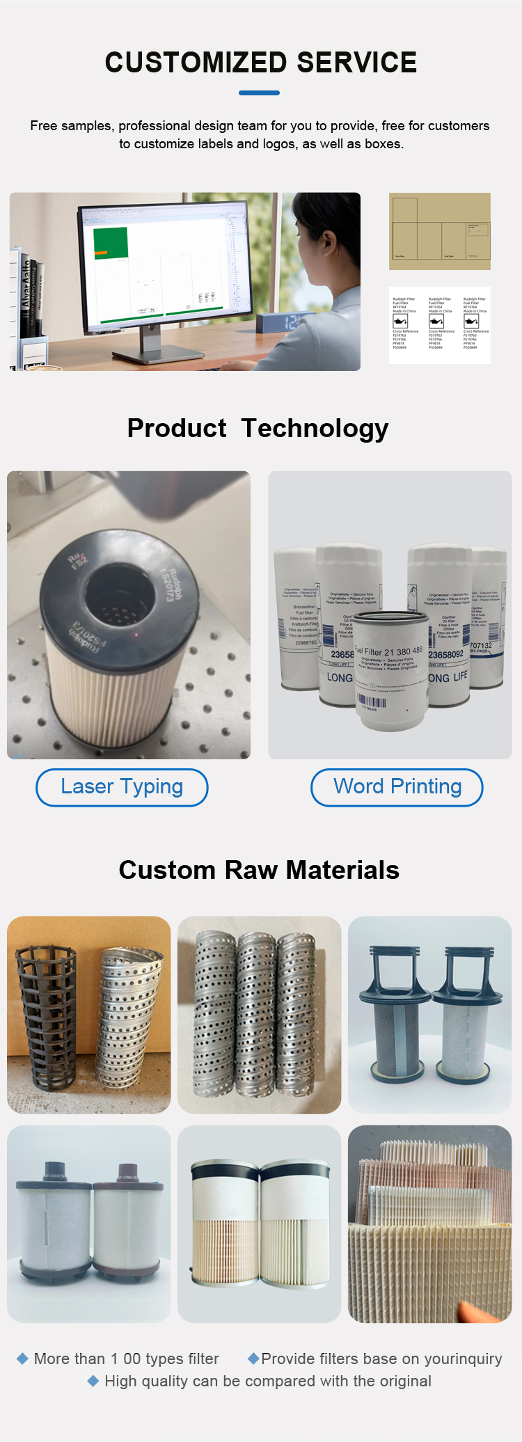High Quality Diesel Truck Engine Parts Fuel Filter Element WK929 H414WKD421 P550880 FF5421 FF5612 FF5632 for Heavy Duty Trucks