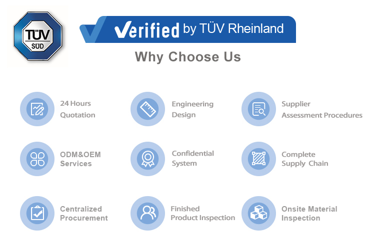 Why Choose Us
