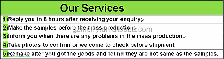 Services Detail