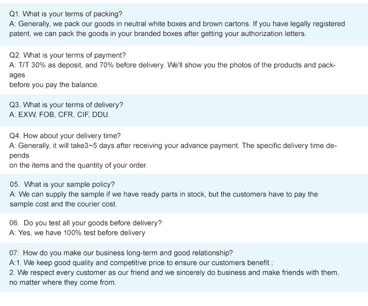 FAQ Graphic Details