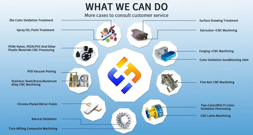 Automotive Transmission Components