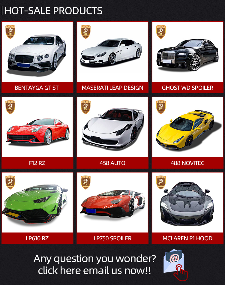 Hot Sale Products Grid