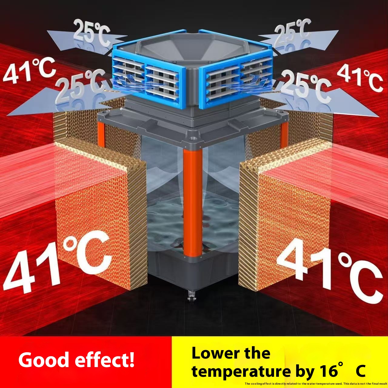 Industrial Air Conditioners with Water Evaporative Cooling System Good Supplier Pump Motor Core Components for Factories China