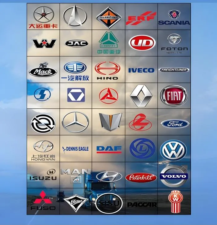 Production machinery