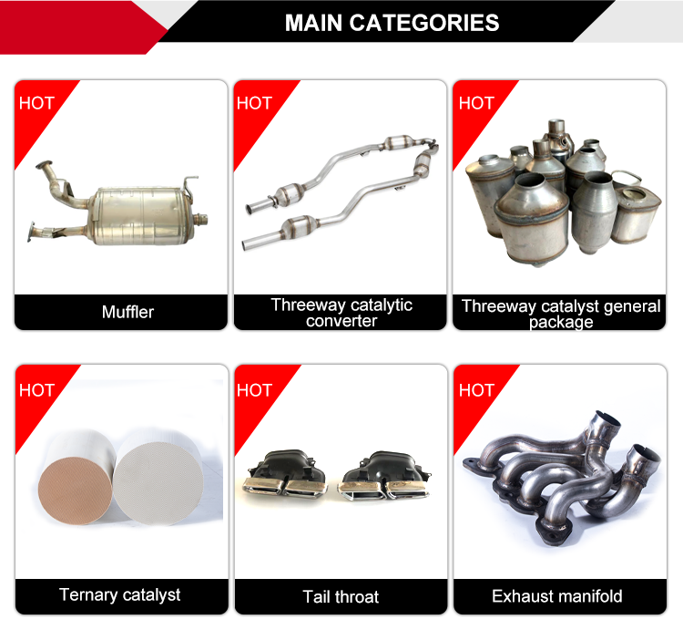 Main Categories Grid