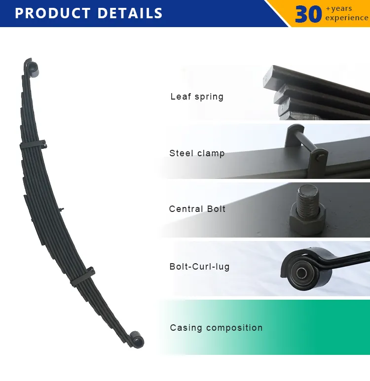 Leaf Spring Part 4