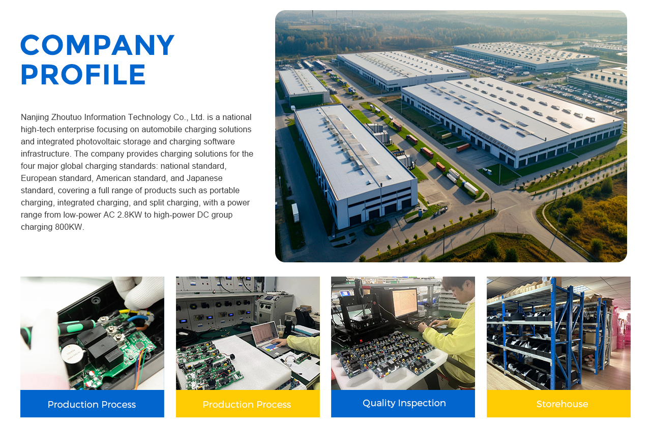 Wholesale Customized European Standard Car Auto Spare Parts EVCC Module Unit EV Communication Controller