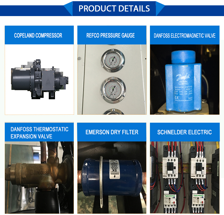 Model Description Chart 2