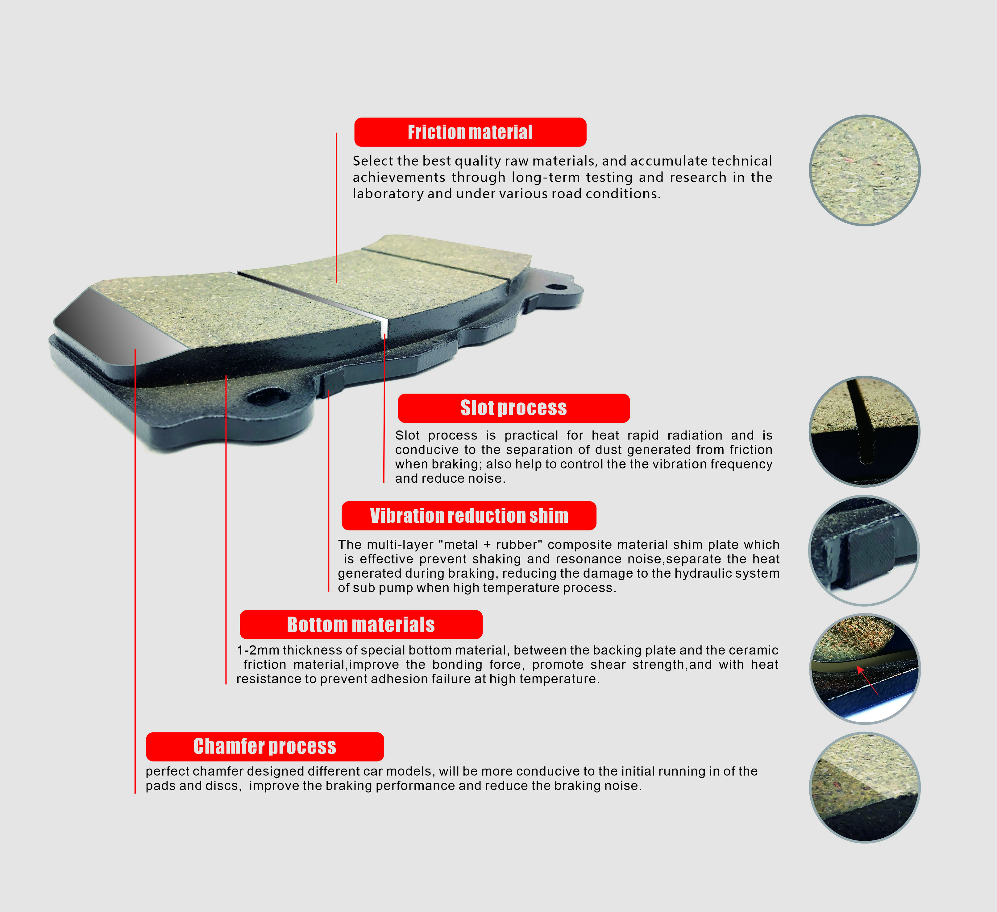 Brake Pad Showcase 2