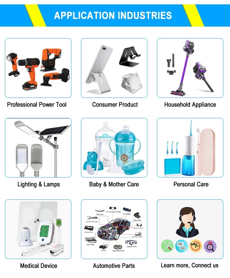 Industry Application