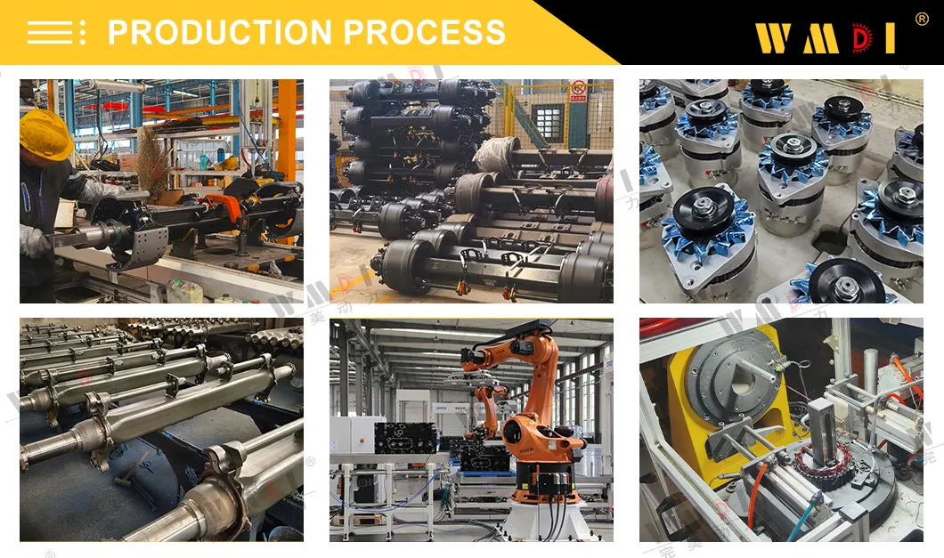 Production Process 1