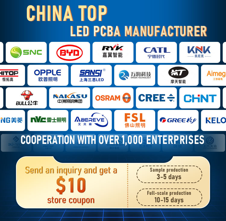 Manufacturing Park