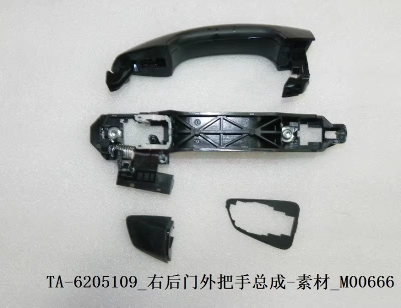 Product View