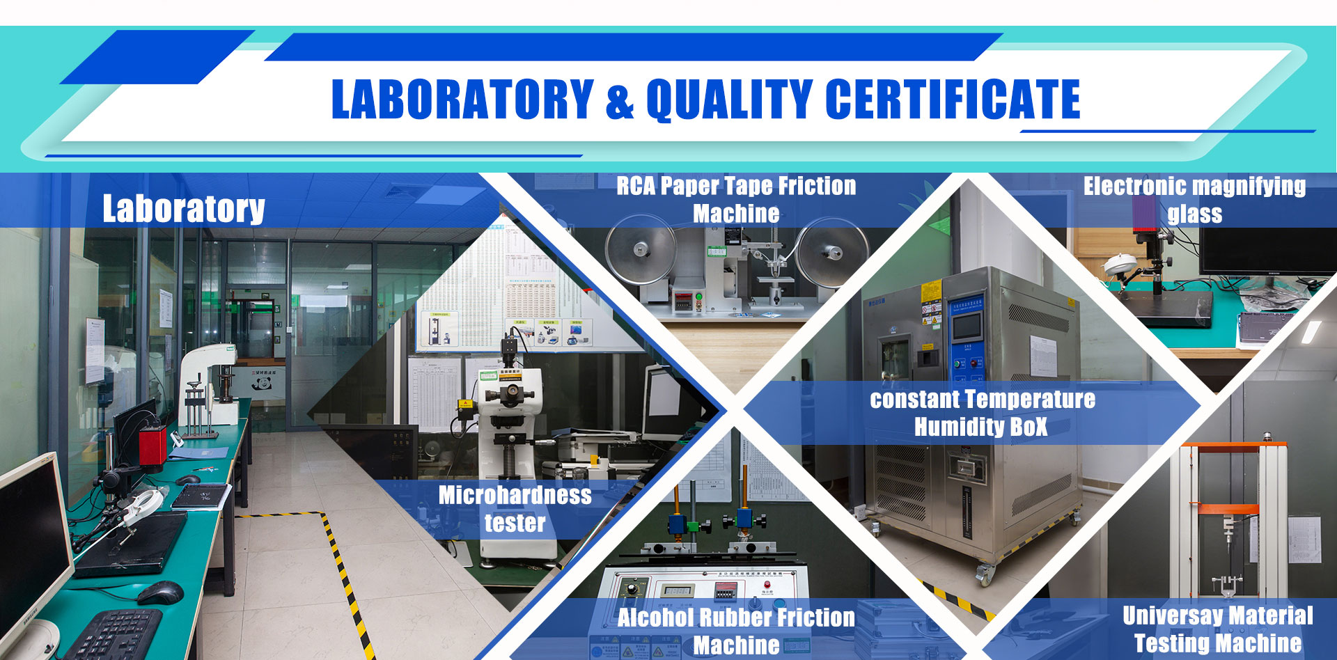 Capacity Overview 3
