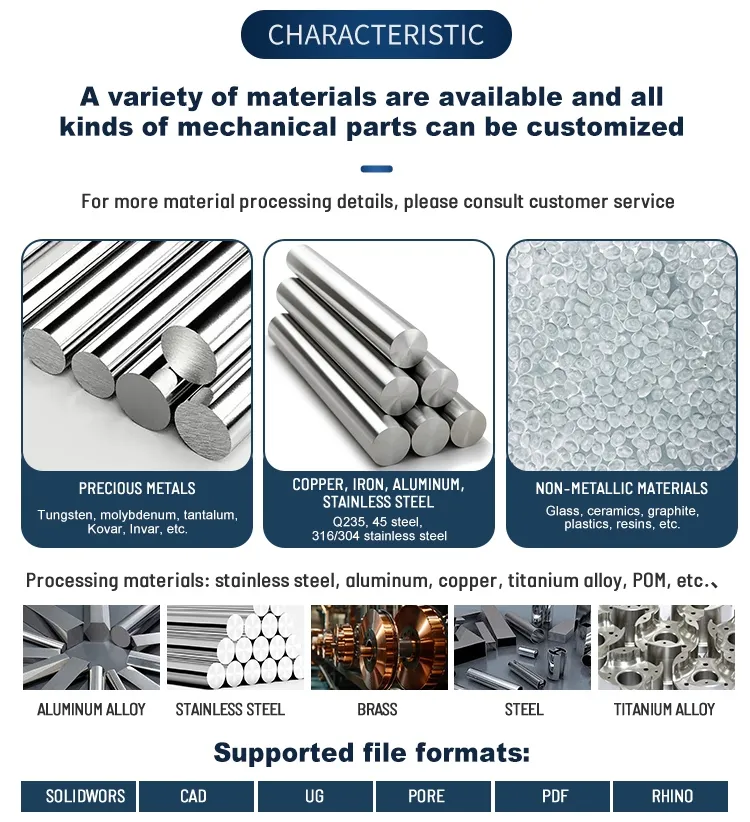 Material Selection Display
