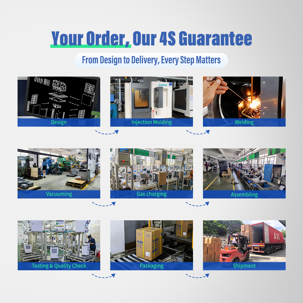 World's 1st Patented Portable Air Conditioner Cooler Evaporative Fan Industrial Compressor 2 Cooling Systems Pump Core Component