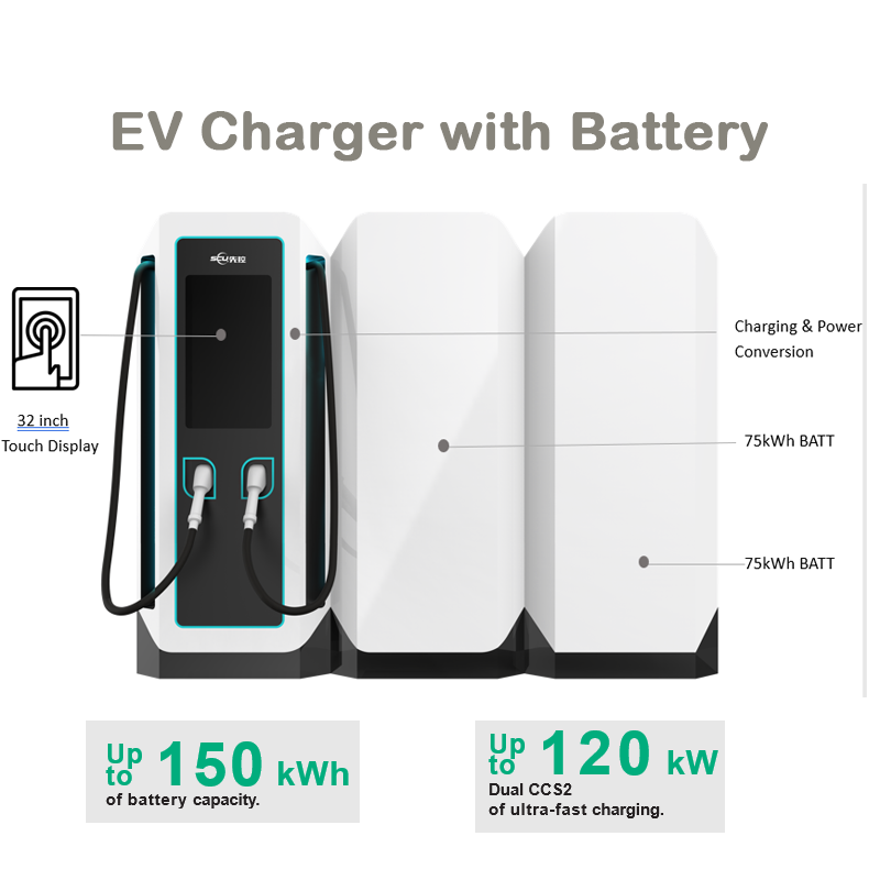 SCU DC Fast Charger With Lithium Battery 80kw 160kw 240kw 360kw DC Fast EV Car Charging Station TUV CE OCPP1.6J