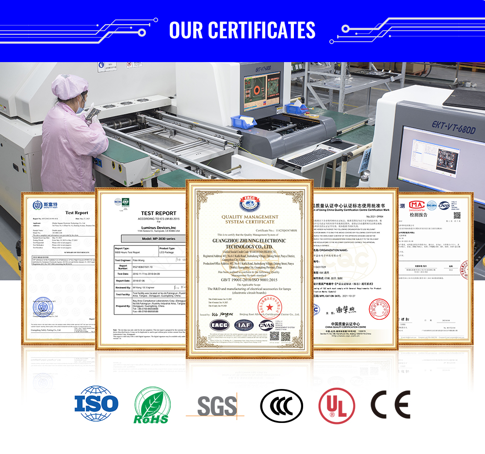 Production Process 5