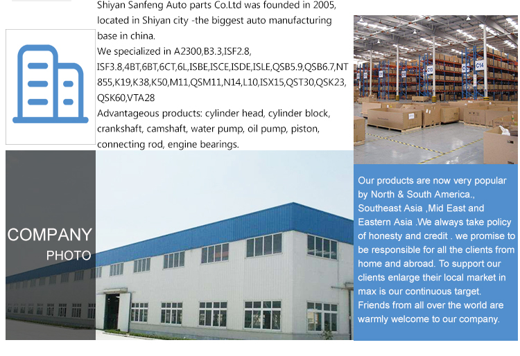 Factory Overview