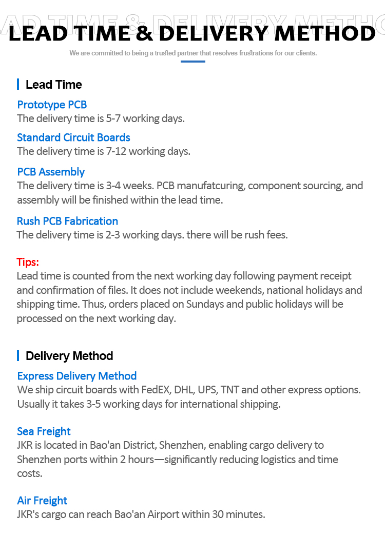 Lead Time