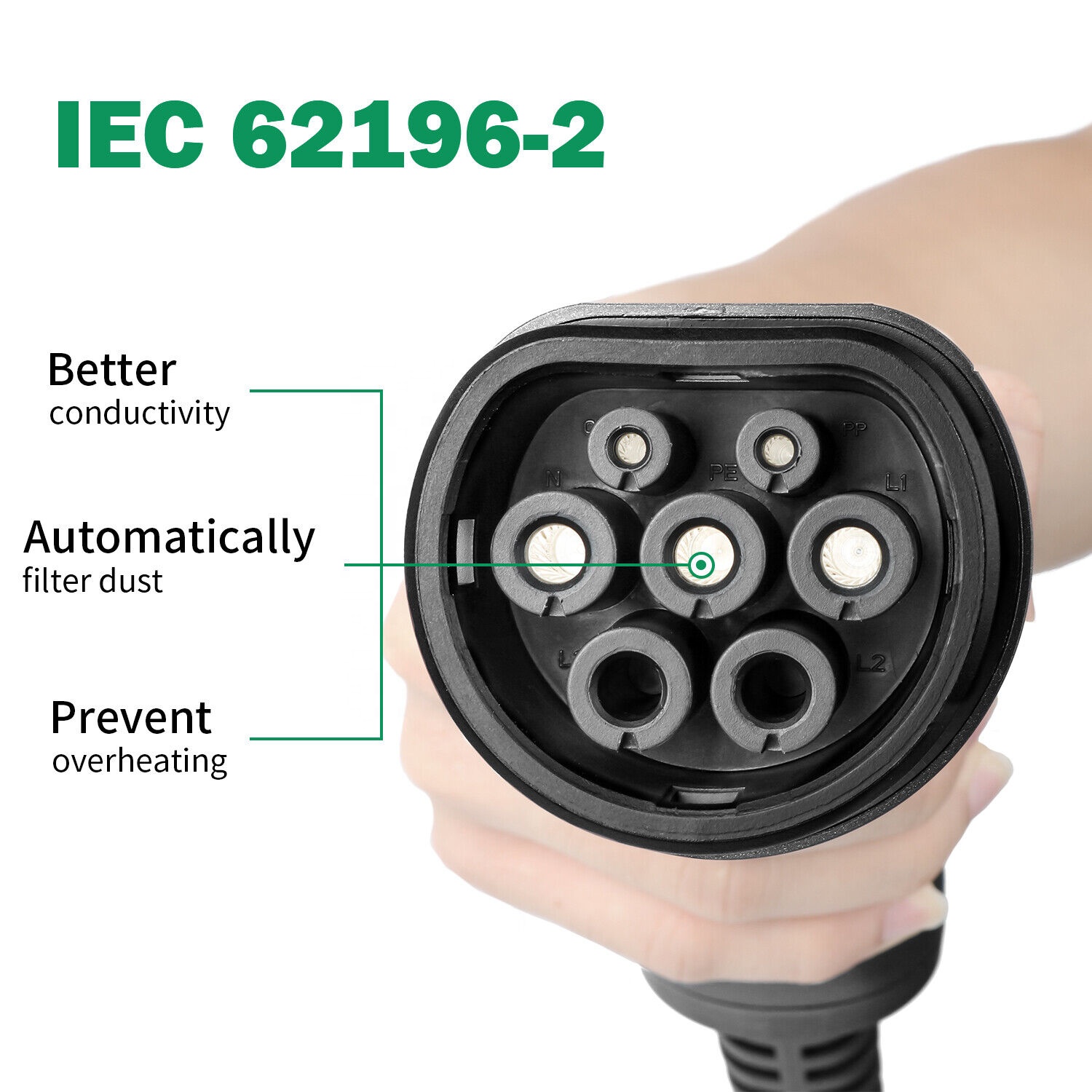 BYD GB/T Type 1 Type 2 16A 32A Adjustable Portable EV Charger With Customization Power Plug EV Charging Station