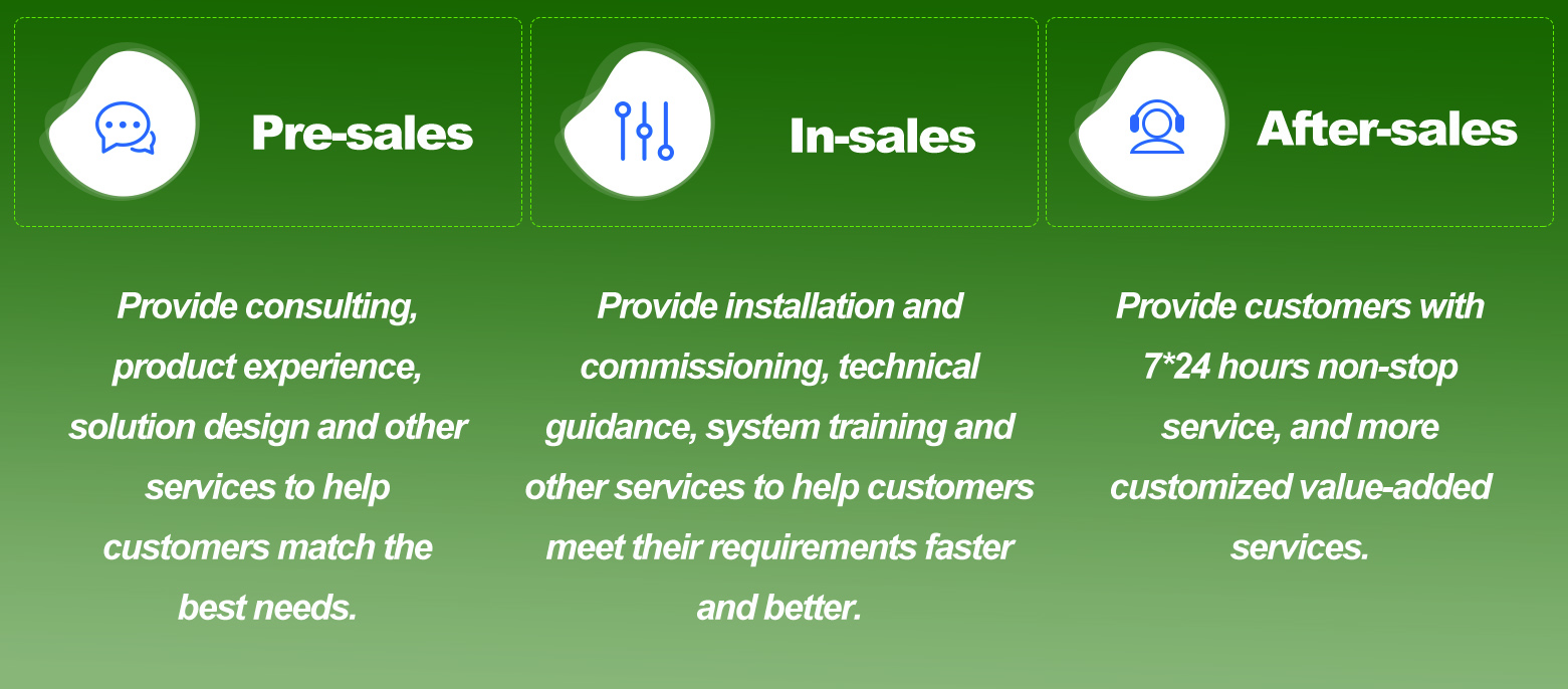 Safety Features
