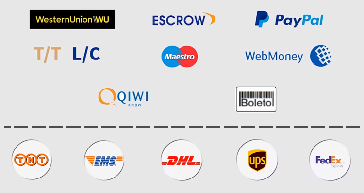 Logistics and Payments