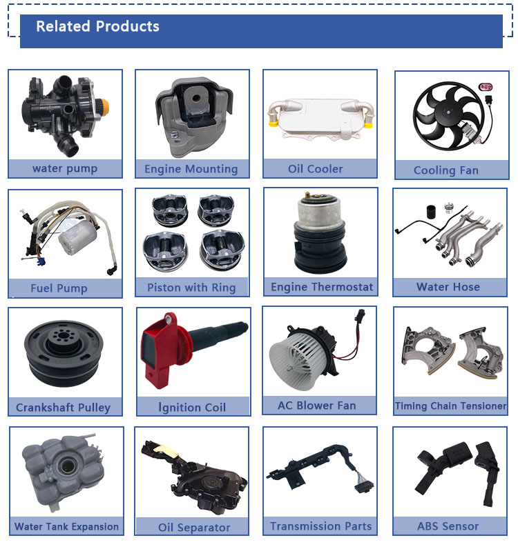 Product Map Overview