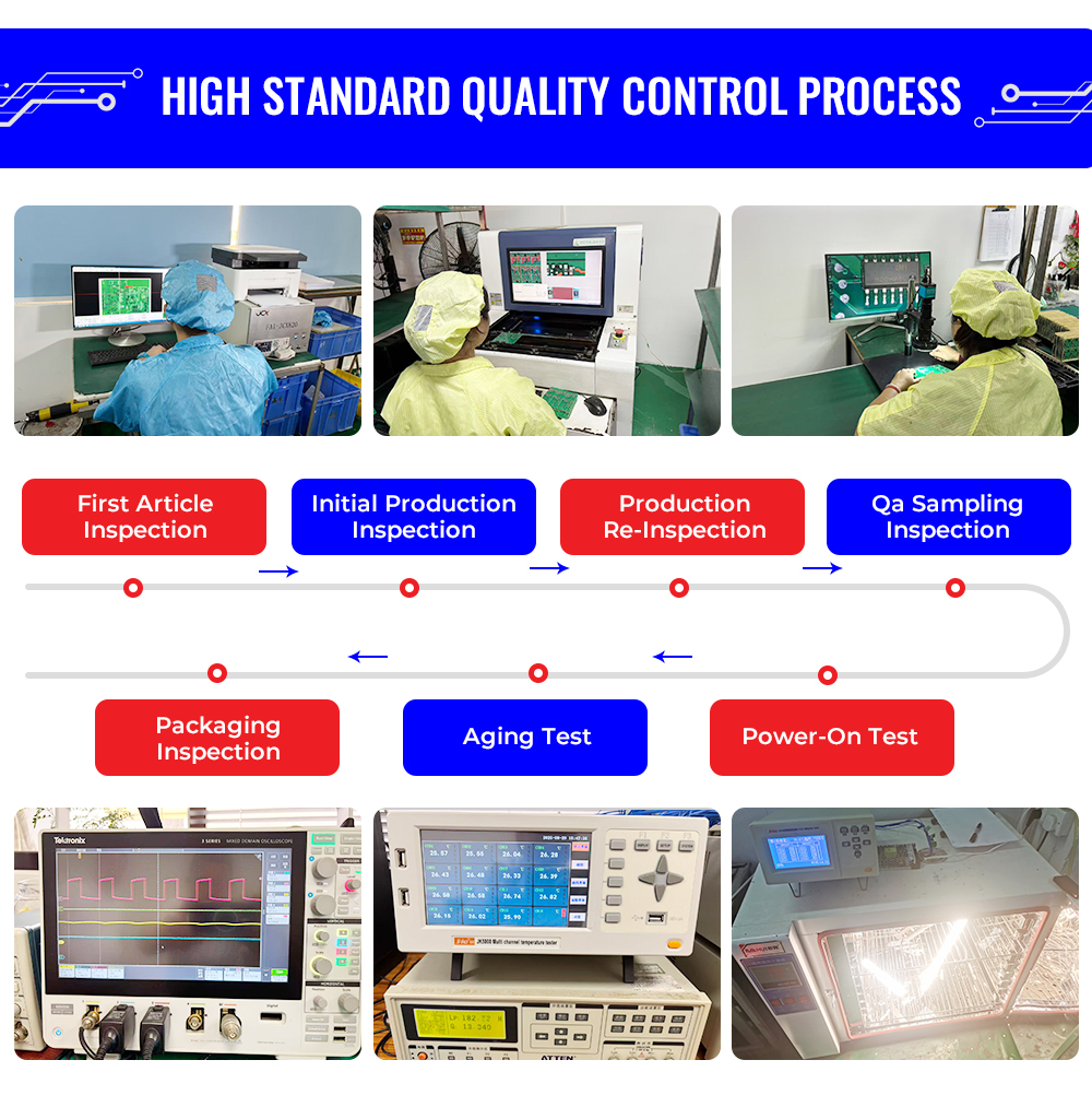 Production Process 4