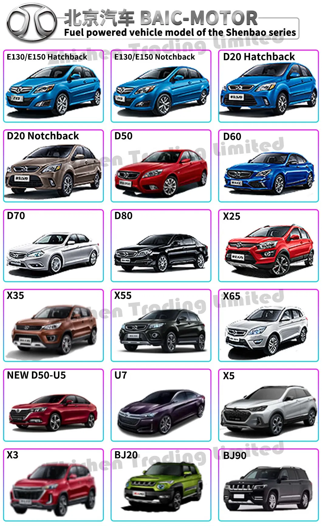 Baic Auto Spare Auto Part Accessory