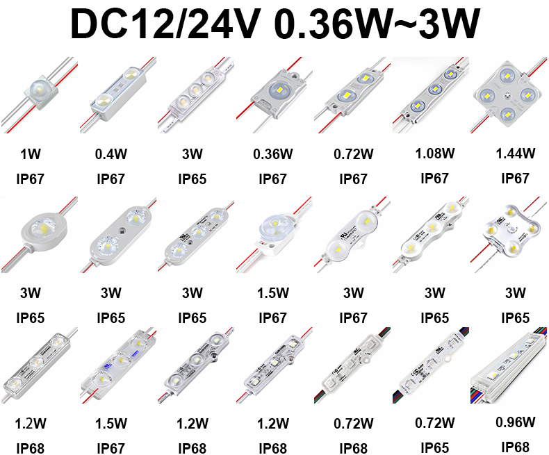 Product details 3