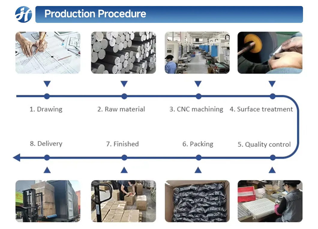 Precision Machining