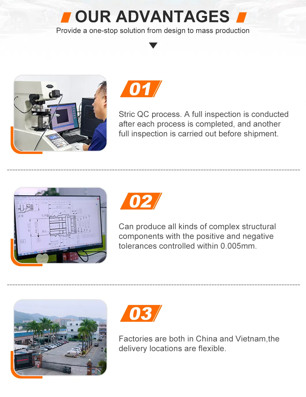 High-Efficiency Transmission Parts