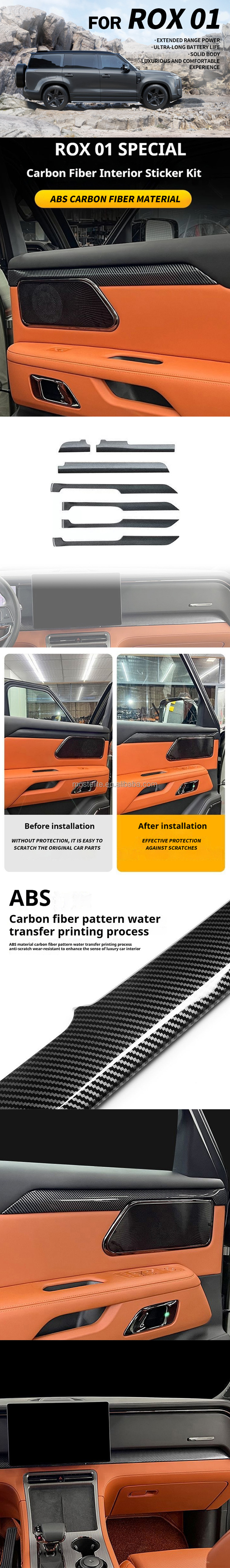 Product View
