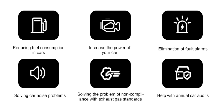 Technical Specifications Sheet