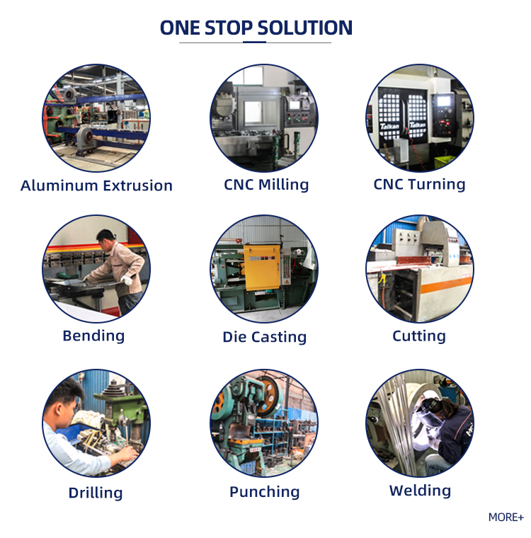 One Stop Solution