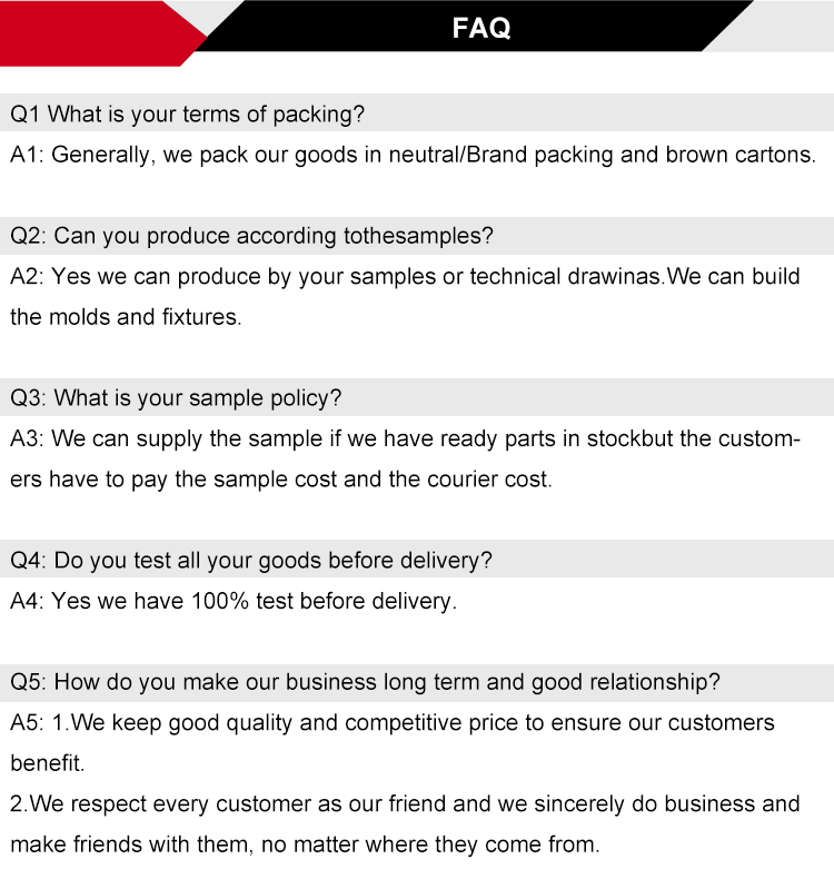 FAQ Header Image