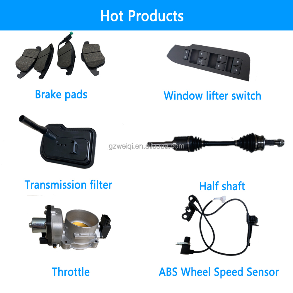 Hot Product 1