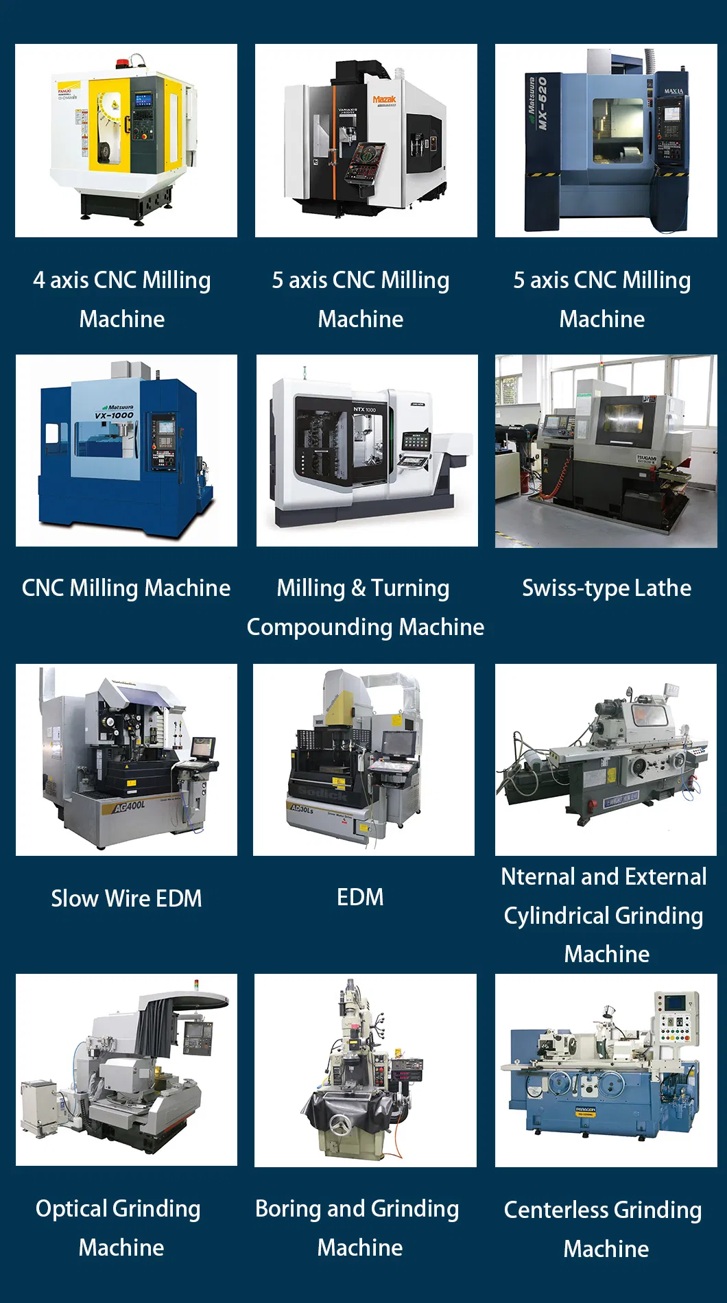 Production Equipment