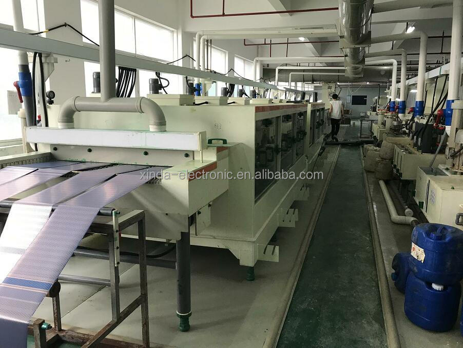 Solder printing and inspection machinery