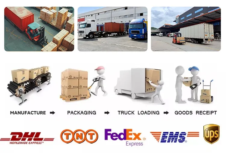 Packaging Setup