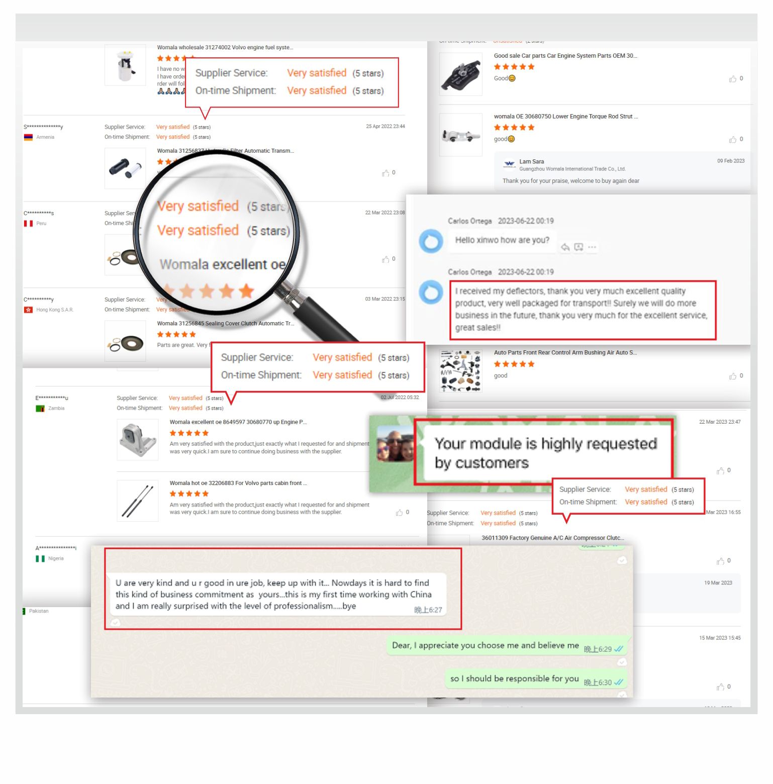 Reviews